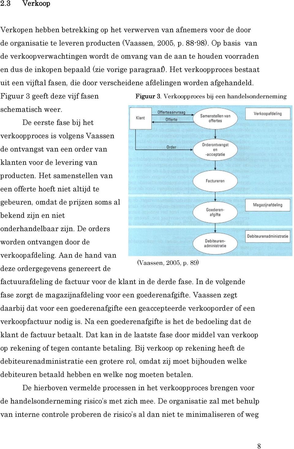 Het verkoopproces bestaat uit een vijftal fasen, die door verscheidene afdelingen worden afgehandeld. Figuur 3 geeft deze vijf fasen Figuur 3.