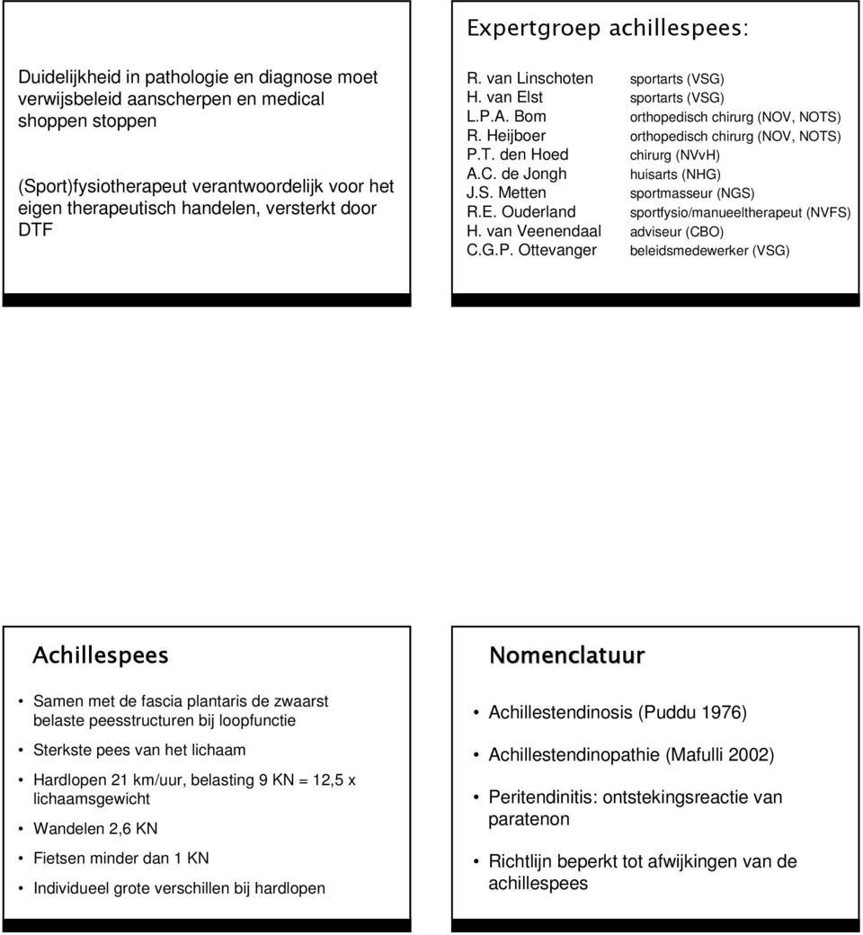C. de Jongh huisarts (NHG) J.S. Metten sportmasseur (NGS) R.E. Ouderland sportfysio/manueeltherapeut (NVFS) H. van Veenendaal adviseur (CBO) C.G.P.