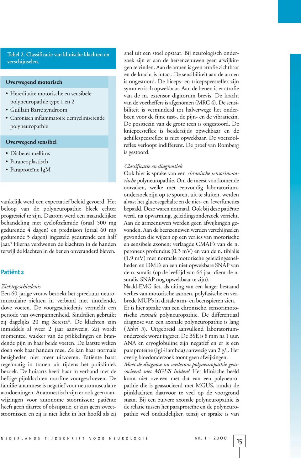 mellitus Paraneoplastisch Paraproteïne IgM vankelijk werd een expectatief beleid gevoerd. Het beloop van de polyneuropathie bleek echter progressief te zijn.