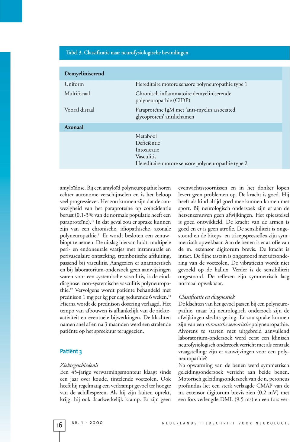 associated glycoprotein antilichamen Axonaal Metabool Deficiëntie Intoxicatie Hereditaire motore sensore polyneuropathie type 2 amyloïdose.