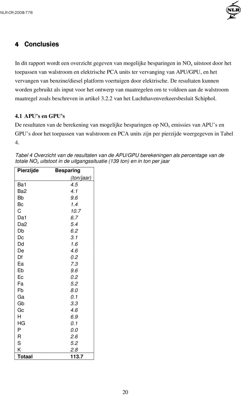 De resultaten kunnen worden gebruikt als input voor het ontwerp van maatregelen om te voldoen aan de walstroom maatregel zoals beschreven in artikel 3.2.2 van het Luchthavenverkeersbesluit Schiphol.