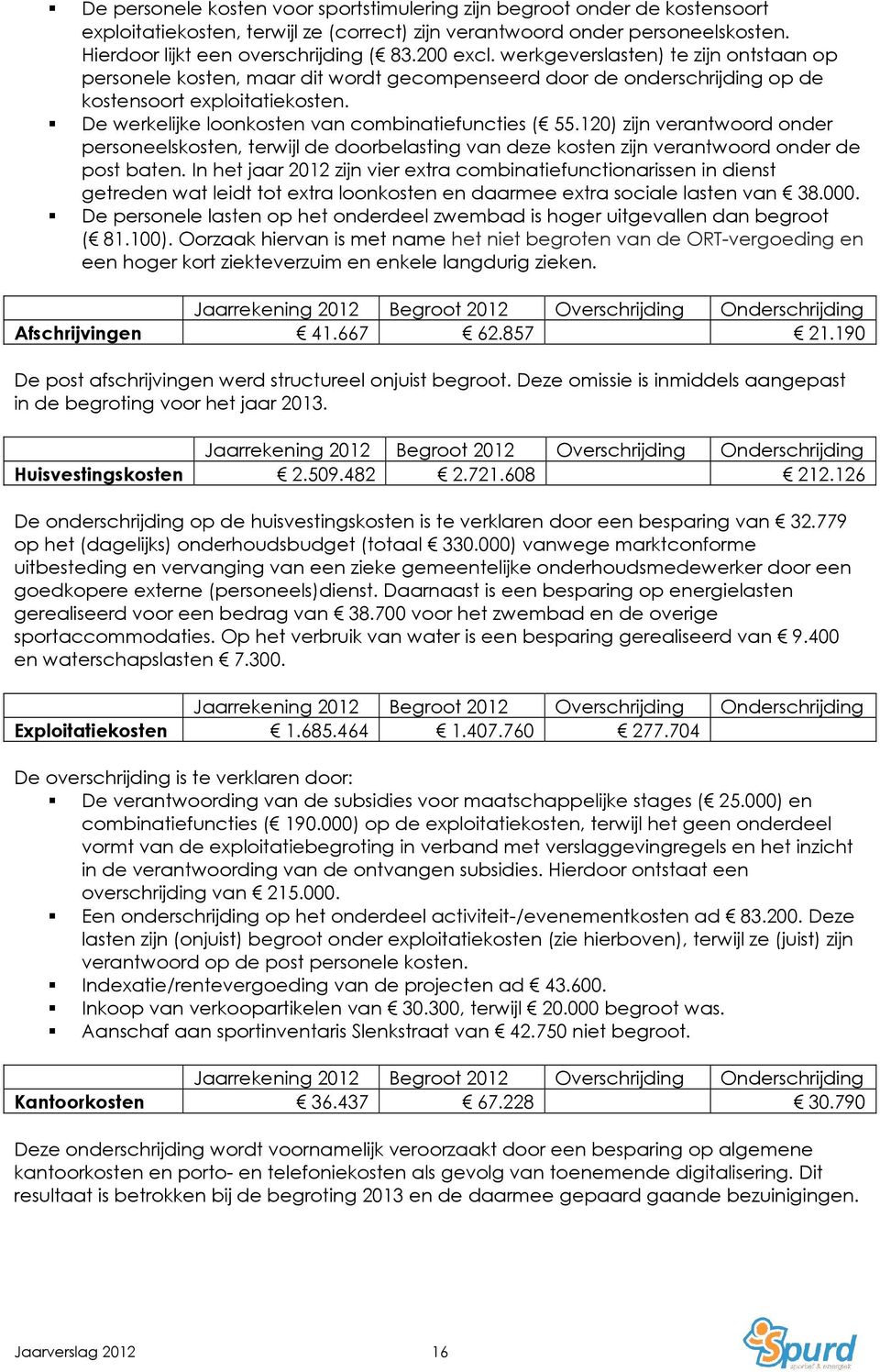 De werkelijke loonkosten van combinatiefuncties ( 55.120) zijn verantwoord onder personeelskosten, terwijl de doorbelasting van deze kosten zijn verantwoord onder de post baten.