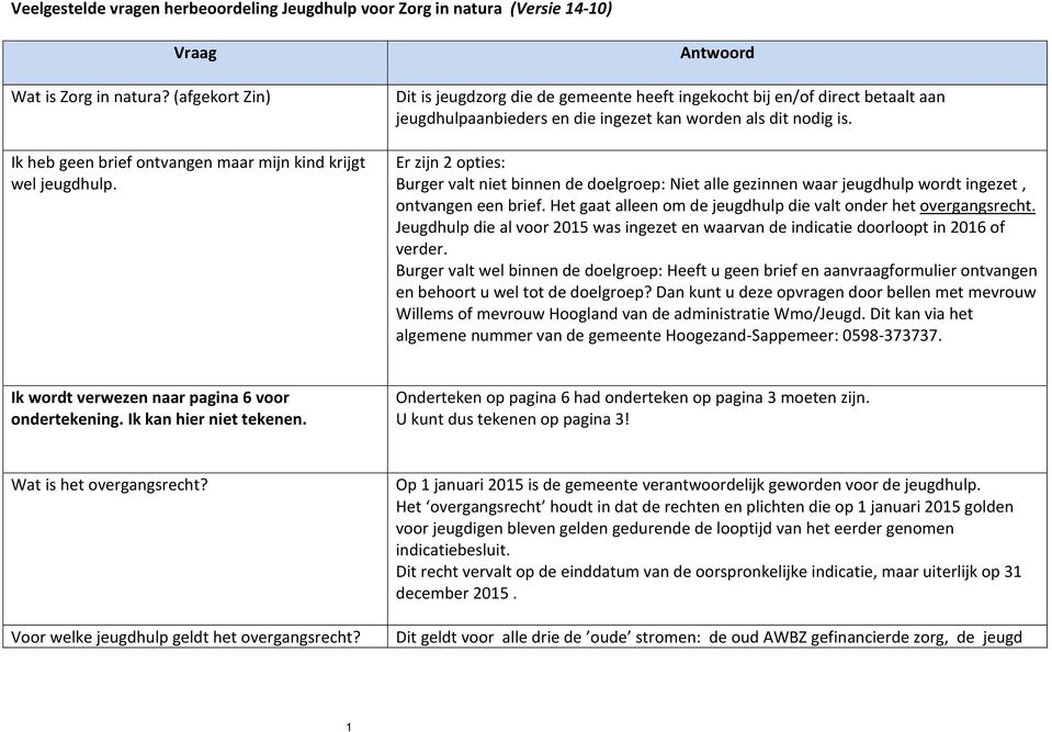 Er zijn 2 opties: Burger valt niet binnen de doelgroep: Niet alle gezinnen waar jeugdhulp wordt ingezet, ontvangen een brief. Het gaat alleen om de jeugdhulp die valt onder het overgangsrecht.