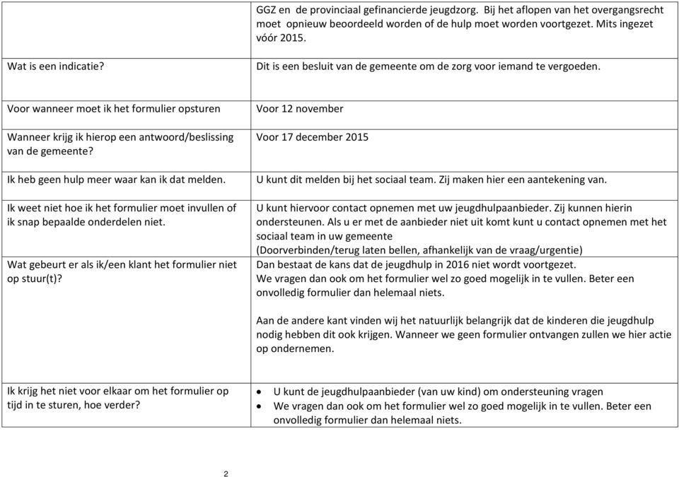 Ik heb geen hulp meer waar kan ik dat melden. Ik weet niet hoe ik het formulier moet invullen of ik snap bepaalde onderdelen niet. Wat gebeurt er als ik/een klant het formulier niet op stuur(t)?