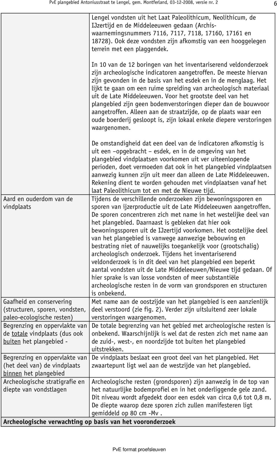 Neolithicum, de IJzertijd en de Middeleeuwen gedaan (Archiswaarnemingsnummers 7116, 7117, 7118, 17160, 17161 en 18728). Ook deze vondsten zijn afkomstig van een hooggelegen terrein met een plaggendek.