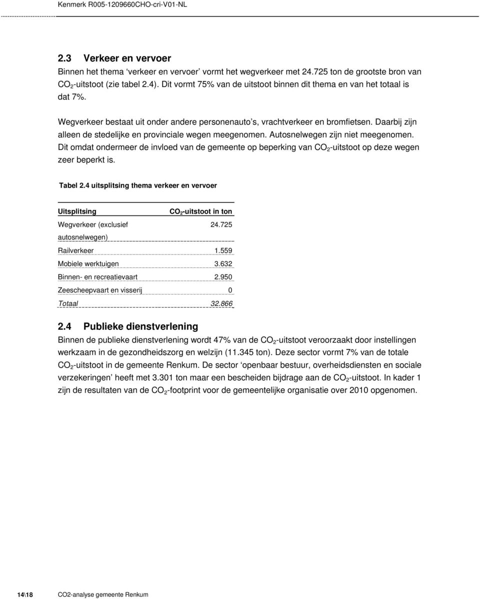 Daarbij zijn alleen de stedelijke en provinciale wegen meegenomen. Autosnelwegen zijn niet meegenomen.