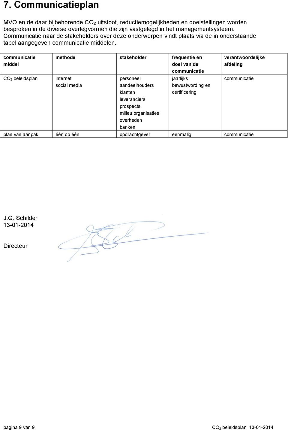 communicatie middel CO 2 beleidsplan methode stakeholder frequentie en doel van de communicatie internet social media personeel aandeelhouders klanten leveranciers prospects milieu