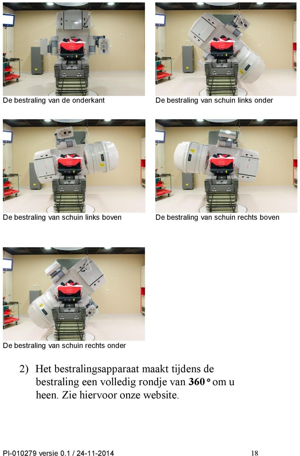 schuin rechts onder 2) Het bestralingsapparaat maakt tijdens de bestraling een