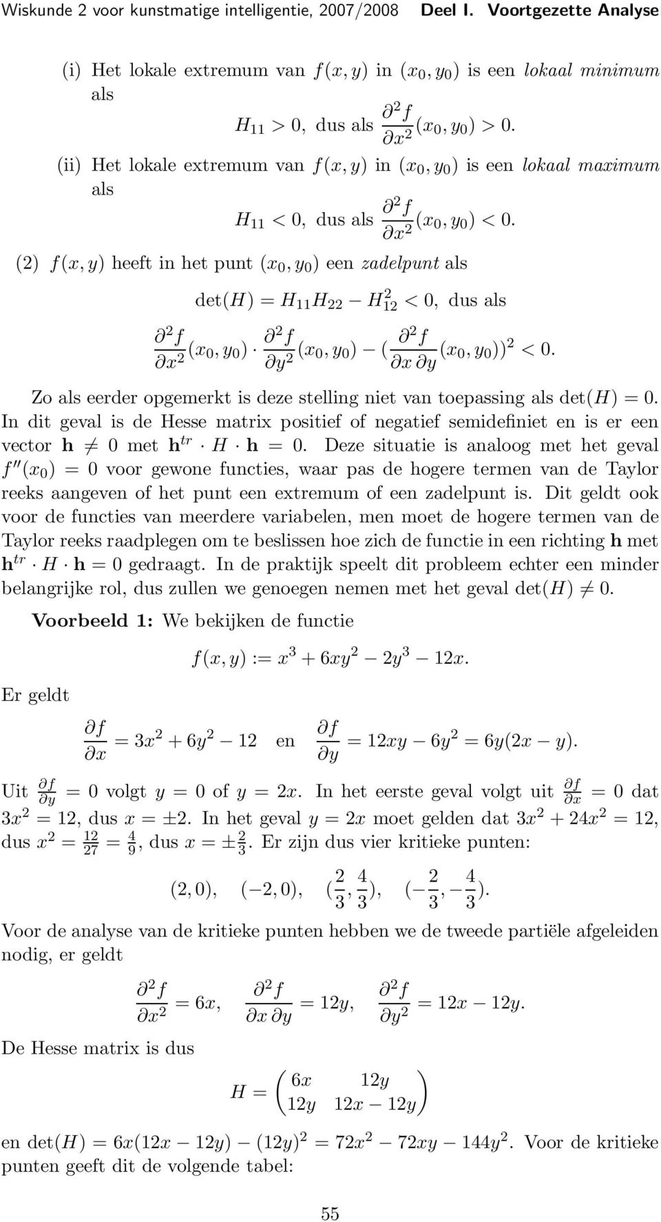 () f(x, y) heeft in het punt (x 0, y 0 ) een zadelpunt als det(h) = H 11 H H 1 < 0, dus als f x (x 0, y 0 ) f y (x 0, y 0 ) ( f x y (x 0, y 0 )) < 0.