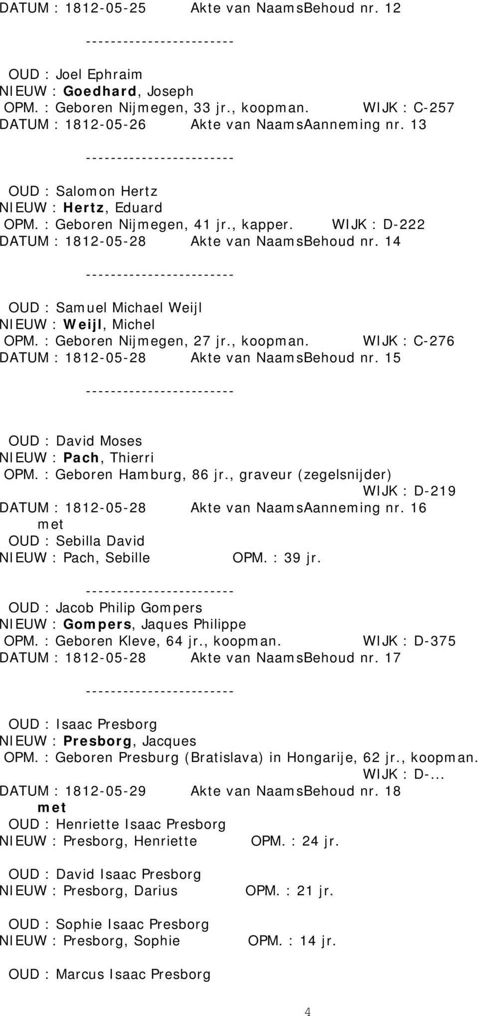 : Geboren Nijmegen, 27 jr., koopman. WIJK : C-276 DATUM : 1812-05-28 Akte van NaamsBehoud nr. 15 OUD : David Moses NIEUW : Pach, Thierri OPM. : Geboren Hamburg, 86 jr.