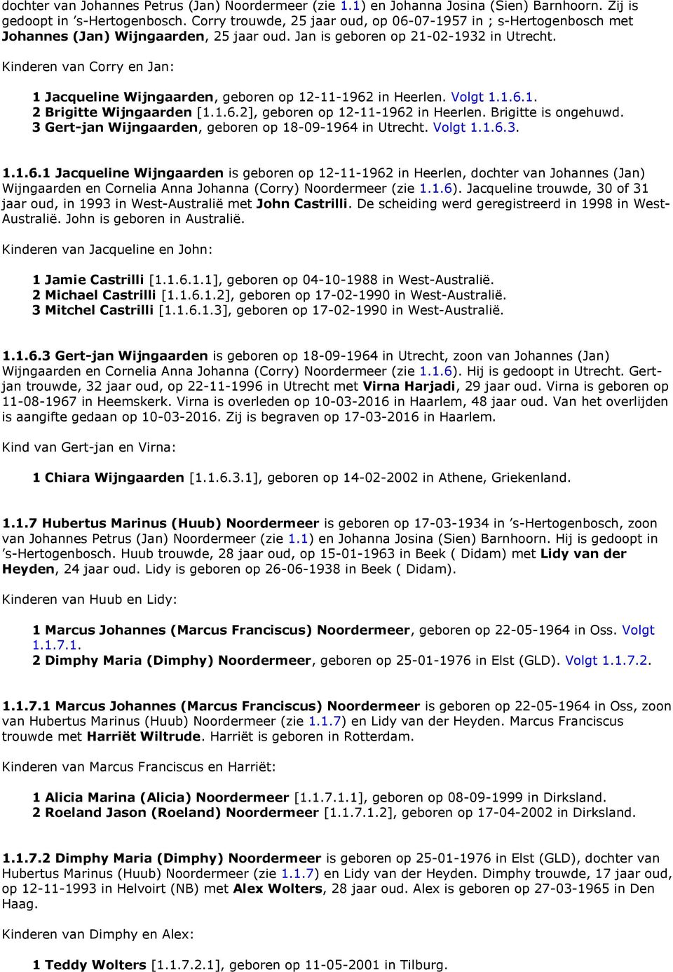 Kinderen van Corry en Jan: 1 Jacqueline Wijngaarden, geboren op 12-11-1962 in Heerlen. Volgt 1.1.6.1. 2 Brigitte Wijngaarden [1.1.6.2], geboren op 12-11-1962 in Heerlen. Brigitte is ongehuwd.