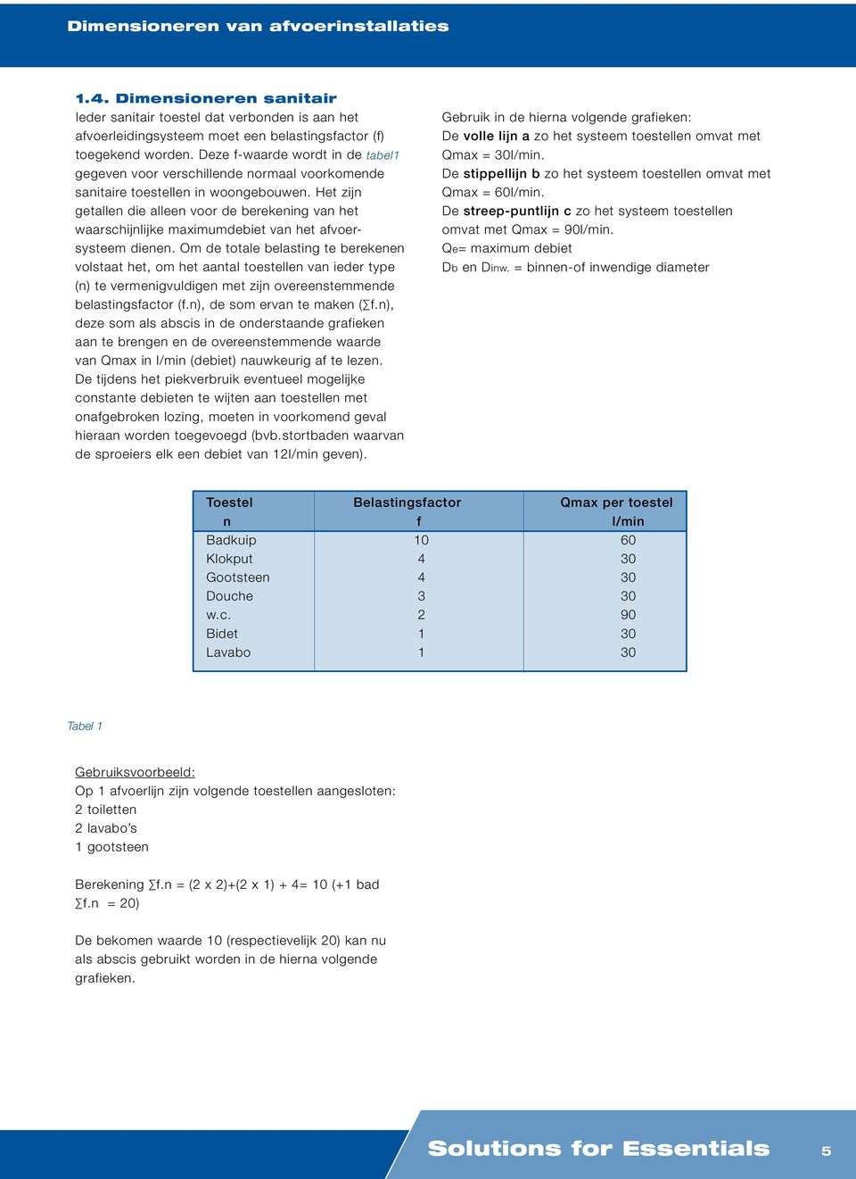 Het zijn getallen die alleen voor de berekening van het waarschijnlijke maximumdebiet van het afvoersysteem dienen.