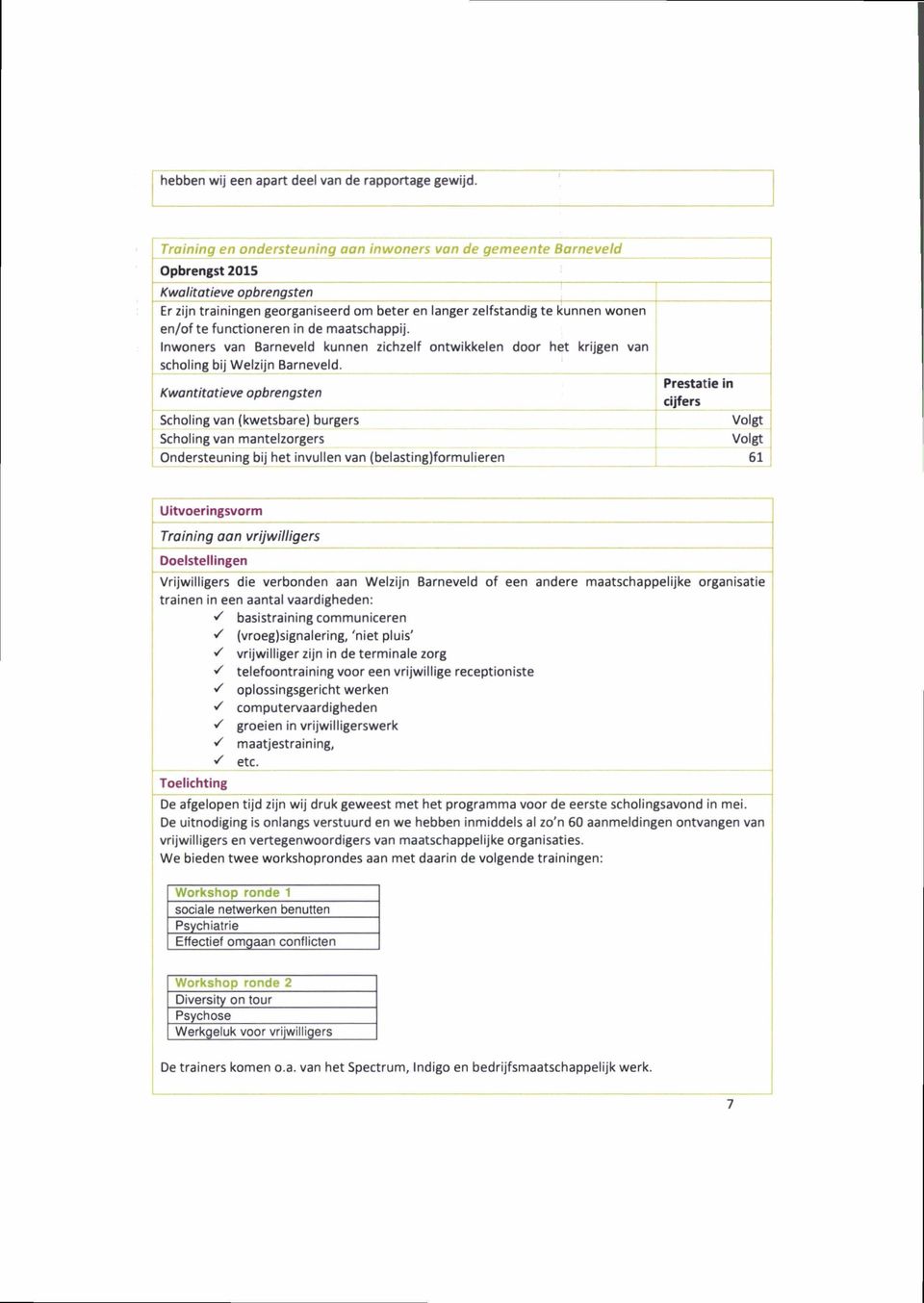 maatschappij. Inwoners van Barneveld kunnen zichzelf ontwikkelen door het krijgen van scholing bij Welzijn Barneveld.