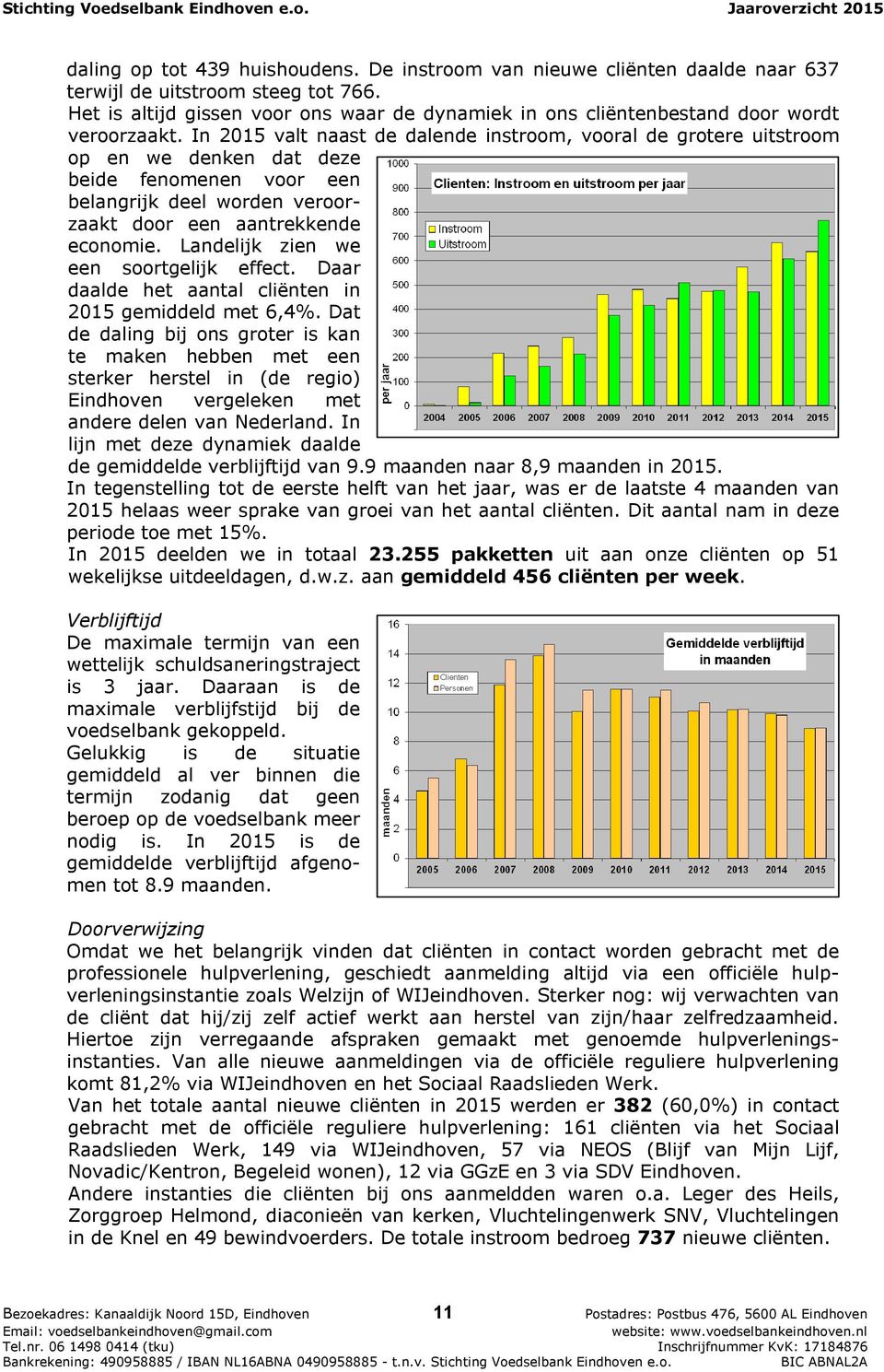 In 2015 valt naast de dalende instroom, vooral de grotere uitstroom op en we denken dat deze beide fenomenen voor een belangrijk deel worden veroorzaakt door een aantrekkende economie.