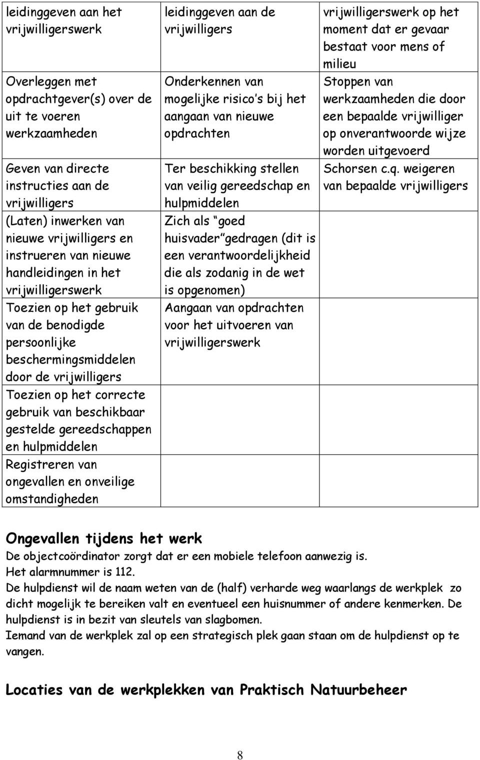 beschikbaar gestelde gereedschappen en hulpmiddelen Registreren van ongevallen en onveilige omstandigheden leidinggeven aan de vrijwilligers Onderkennen van mogelijke risico s bij het aangaan van