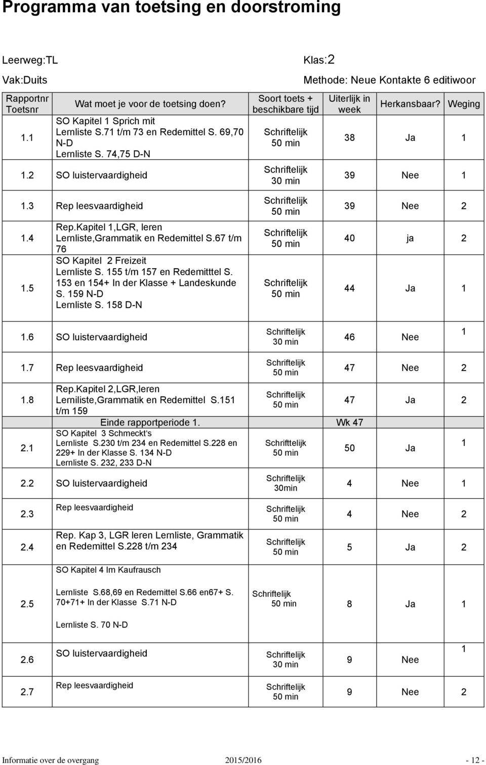 3 Rep leesvaardigheid 1.4 1.5 Rep.Kapitel 1,LGR, leren Lernliste,Grammatik en Redemittel S.67 t/m 76 SO Kapitel 2 Freizeit Lernliste S. 155 t/m 157 en Redemitttel S.