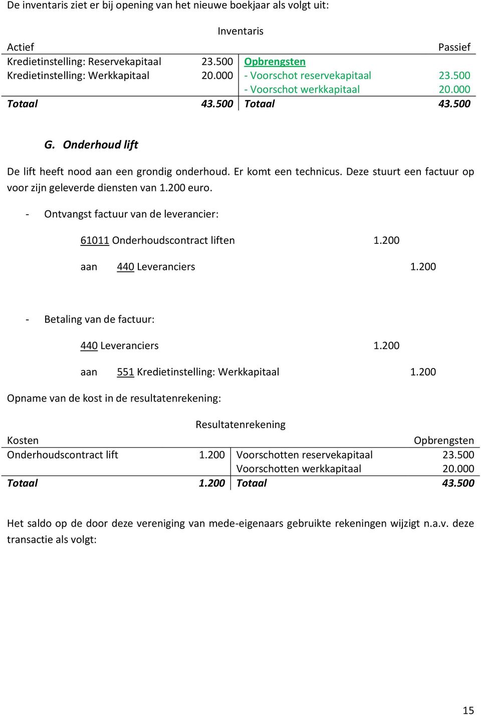 Deze stuurt een factuur op voor zijn geleverde diensten van 1.200 euro. - Ontvangst factuur van de leverancier: 61011 Onderhoudscontract liften 1.200 aan 440 Leveranciers 1.