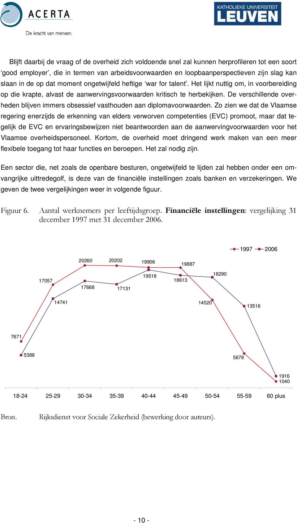 De verschillende overheden blijven immers obsessief vasthouden aan diplomavoorwaarden.