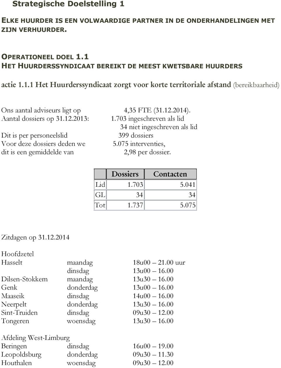 703 ingeschreven als lid 34 niet ingeschreven als lid Dit is per personeelslid 399 dossiers Voor deze dossiers deden we 5.075 interventies, dit is een gemiddelde van 2,98 per dossier.