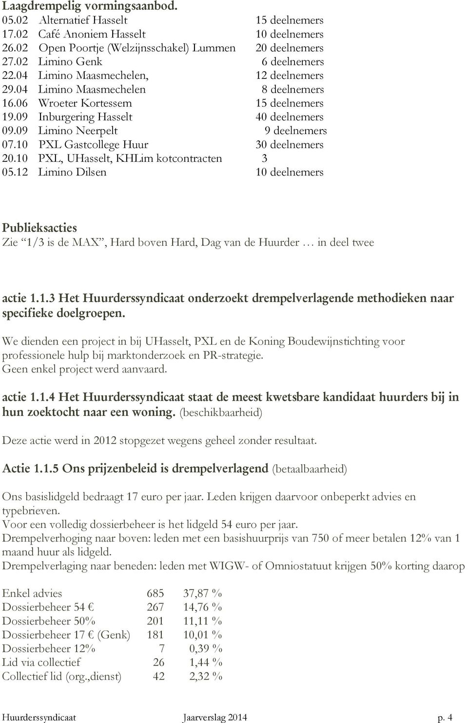 09 Limino Neerpelt 9 deelnemers 07.10 PXL Gastcollege Huur 30 deelnemers 20.10 PXL, UHasselt, KHLim kotcontracten 3 05.