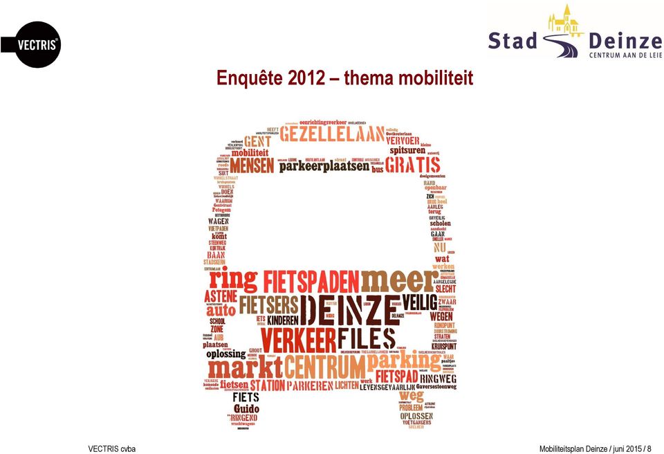 cvba Mobiliteitsplan