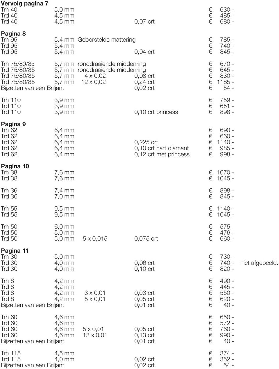 759,- Trd 110 3,9 mm 651,- Trd 110 3,9 mm 0,10 crt princess 898,- Pagina 9 Trh 62 6,4 mm 690,- Trd 62 6,4 mm 660,- Trd 62 6,4 mm 0,225 crt 1140,- Trd 62 6,4 mm 0,10 crt hart diamant 985,- Trd 62 6,4