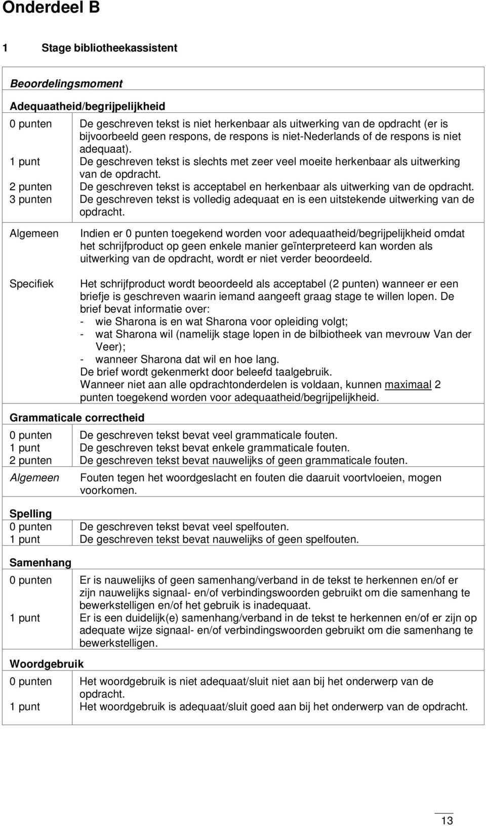 De geschreven tekst is acceptabel en herkenbaar als uitwerking van de opdracht. De geschreven tekst is volledig adequaat en is een uitstekende uitwerking van de opdracht.