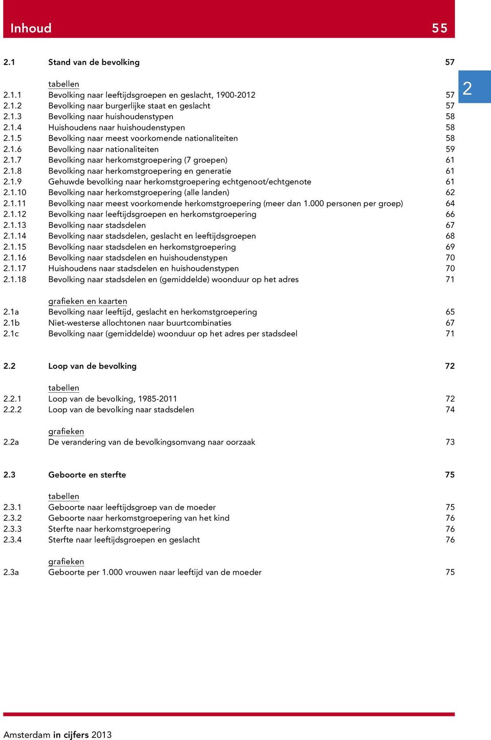 1.9 Gehuwde bevolking naar herkomstgroepering echtgenoot/echtgenote 61.1.10 Bevolking naar herkomstgroepering (alle landen) 6.1.11 Bevolking naar meest voorkomende herkomstgroepering (meer dan 1.