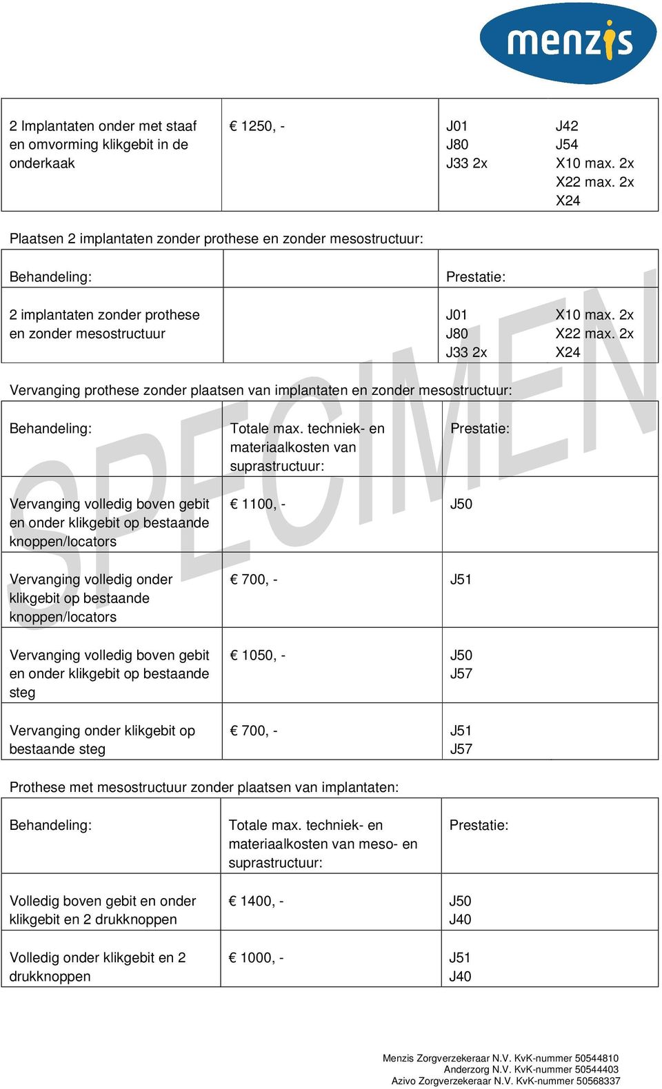 knoppen/locators Vervanging volledig onder klikgebit op bestaande knoppen/locators Vervanging volledig boven gebit en onder klikgebit op bestaande steg Vervanging onder klikgebit op bestaande steg