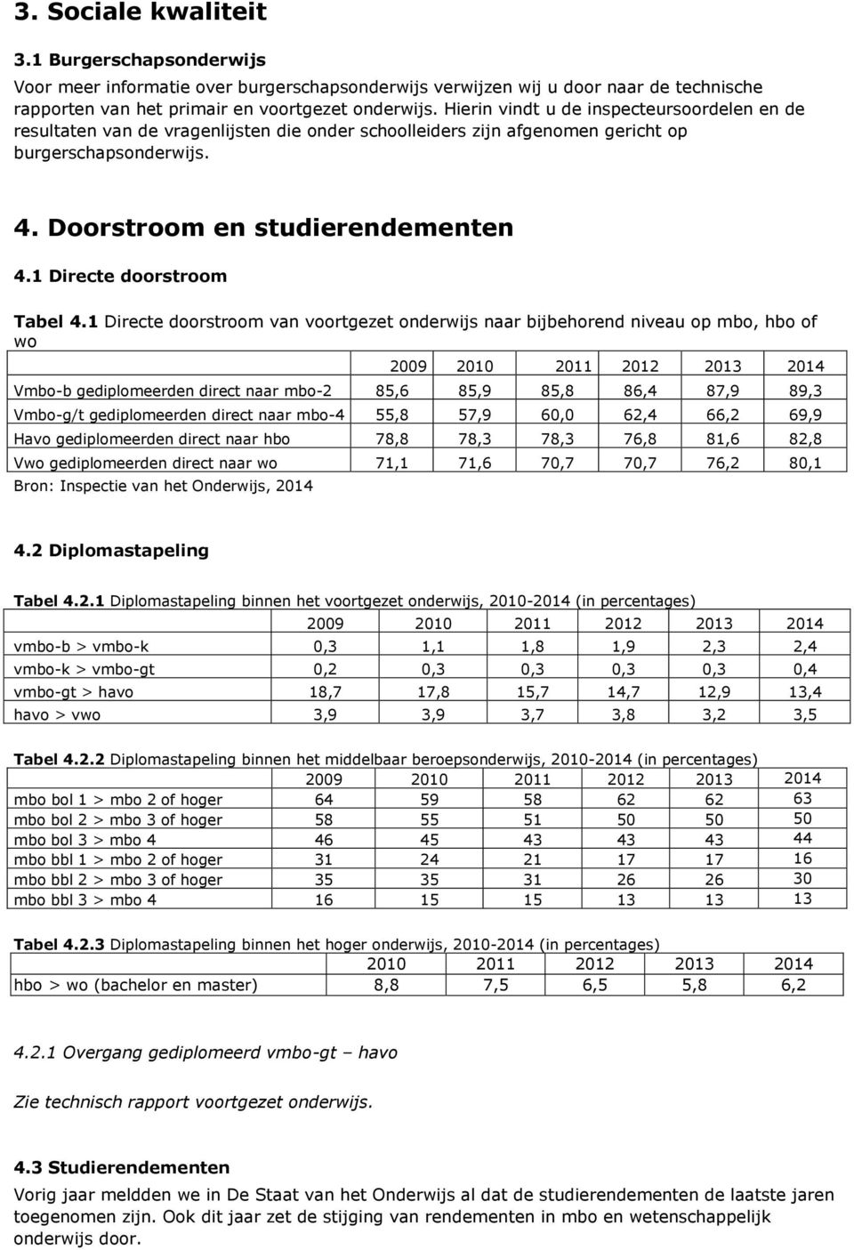 1 Directe doorstroom Tabel 4.