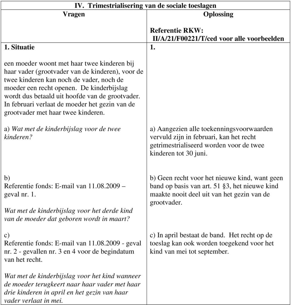 De kinderbijslag wordt dus betaald uit hoofde van de grootvader. In februari verlaat de moeder het gezin van de grootvader met haar twee kinderen. a) Wat met de kinderbijslag voor de twee kinderen?