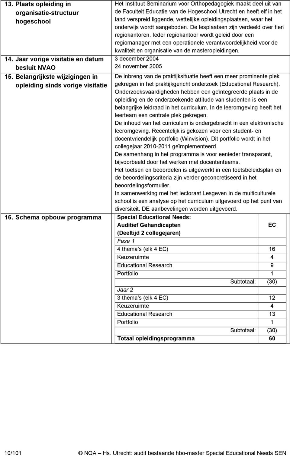 verspreid liggende, wettelijke opleidingsplaatsen, waar het onderwijs wordt aangeboden. De lesplaatsen zijn verdeeld over tien regiokantoren.