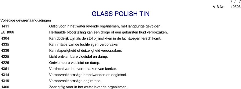 H335 Kan irritatie van de luchtwegen veroorzaken. H336 Kan slaperigheid of duizeligheid veroorzaken. H225 Licht ontvlambare vloeistof en damp.