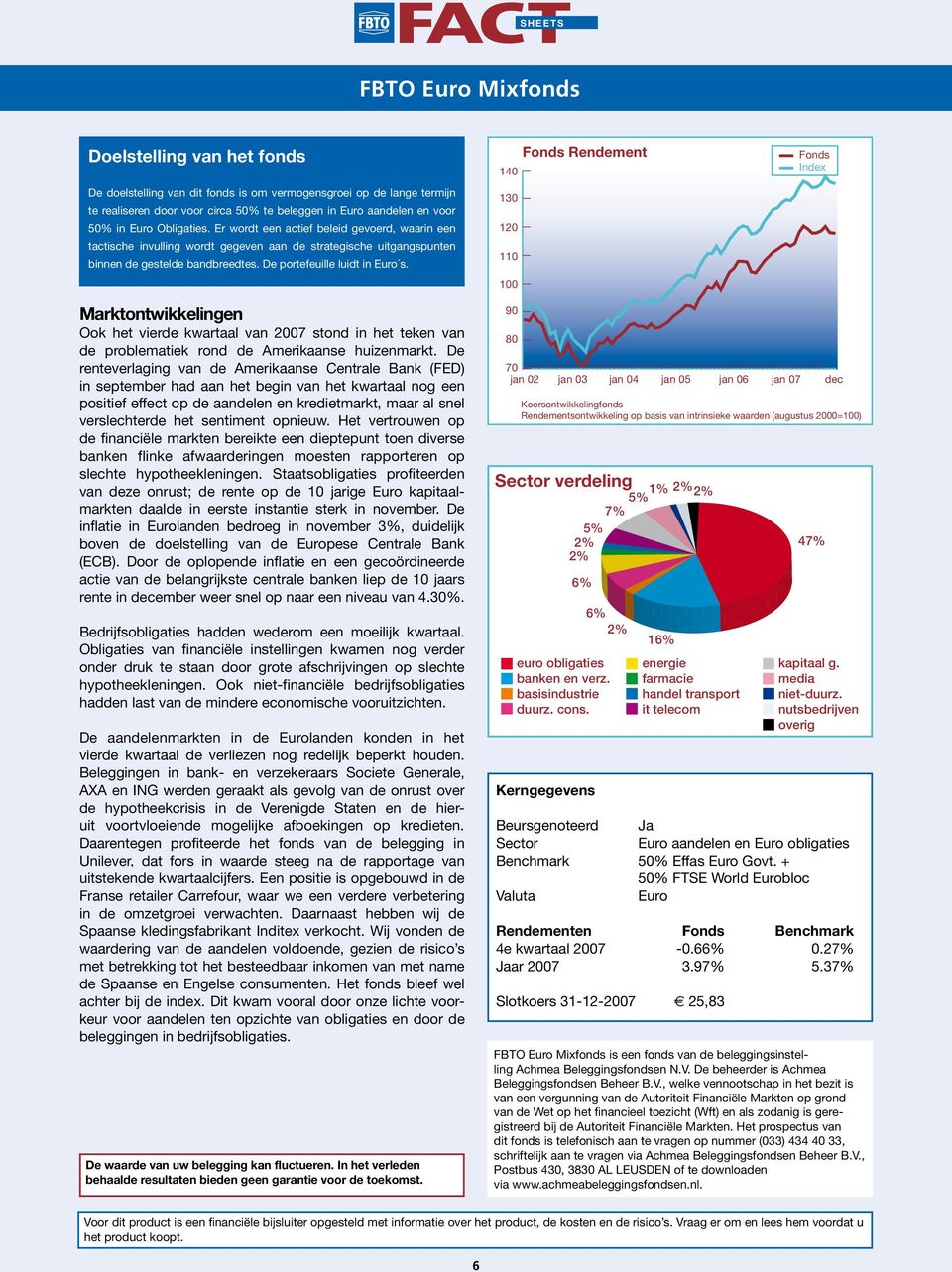 140 130 120 110 100 Fonds Rendement Fonds Index Marktontwikkelingen Ook het vierde kwartaal van 2007 stond in het teken van de problematiek rond de Amerikaanse huizenmarkt.