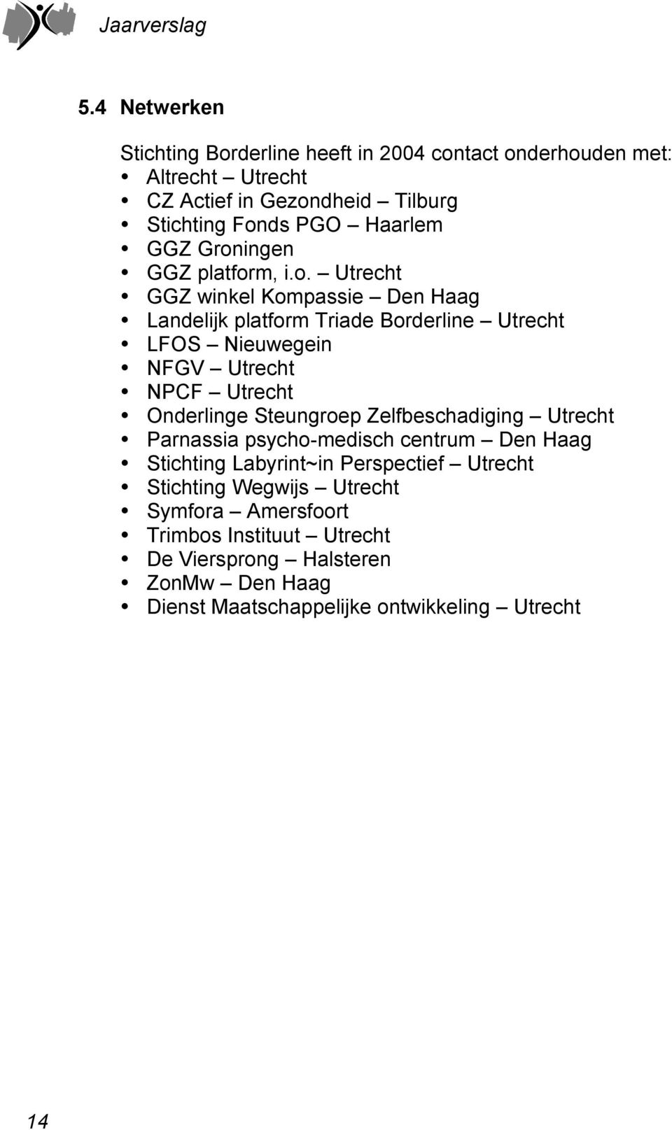 Groningen GGZ platform, i.o. Utrecht GGZ winkel Kompassie Den Haag Landelijk platform Triade Borderline Utrecht LFOS Nieuwegein NFGV Utrecht NPCF