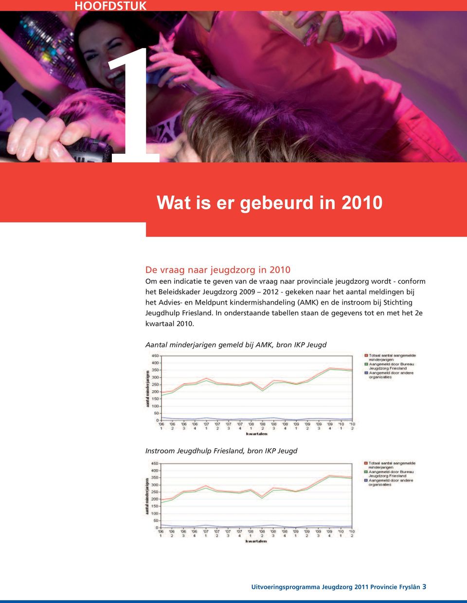 (AMK) en de instroom bij Stichting Jeugdhulp Friesland. In onderstaande tabellen staan de gegevens tot en met het 2e kwartaal 2010.