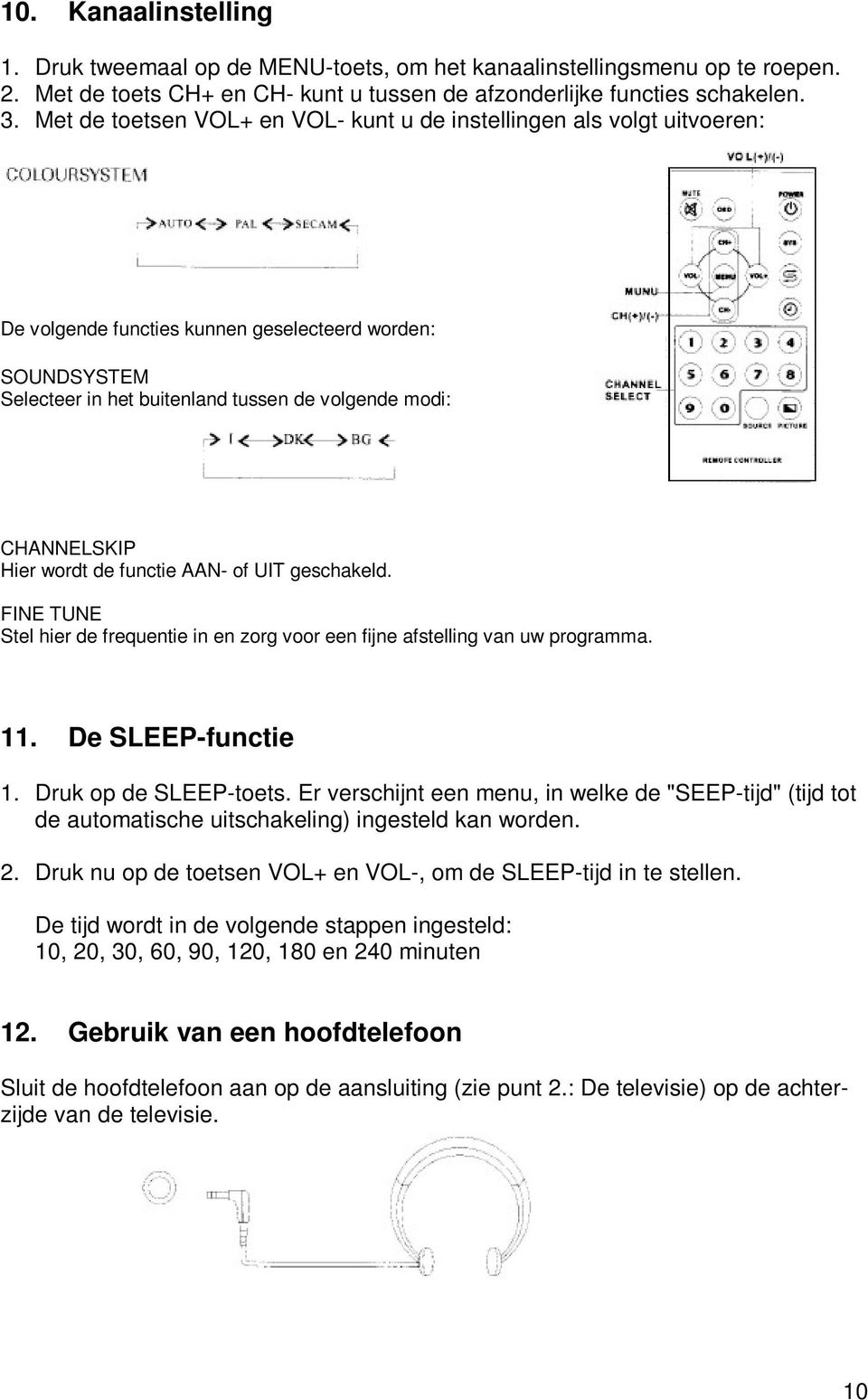 Hier wordt de functie AAN- of UIT geschakeld. FINE TUNE Stel hier de frequentie in en zorg voor een fijne afstelling van uw programma. 11. De SLEEP-functie 1. Druk op de SLEEP-toets.