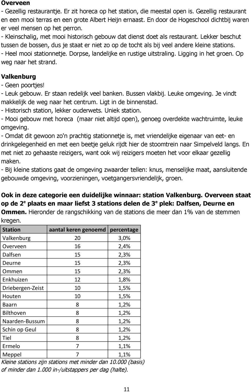 Lekker beschut tussen de bossen, dus je staat er niet zo op de tocht als bij veel andere kleine stations. - Heel mooi stationnetje. Dorpse, landelijke en rustige uitstraling. Ligging in het groen.