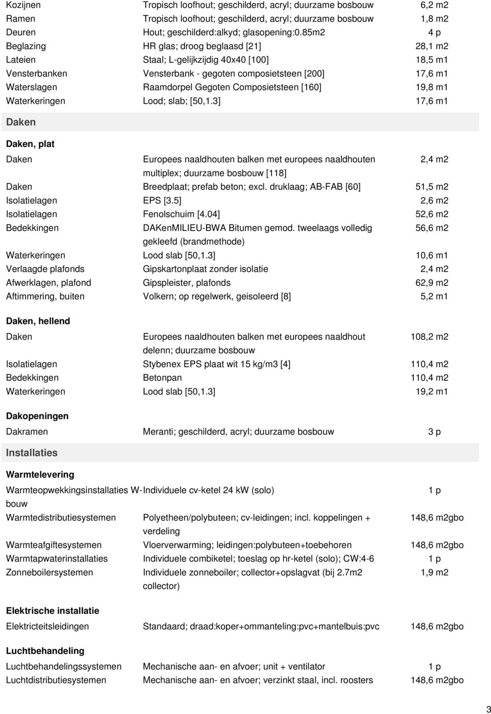 Gegoten Composietsteen [160] 19,8 m1 Waterkeringen Lood; slab; [50,1.