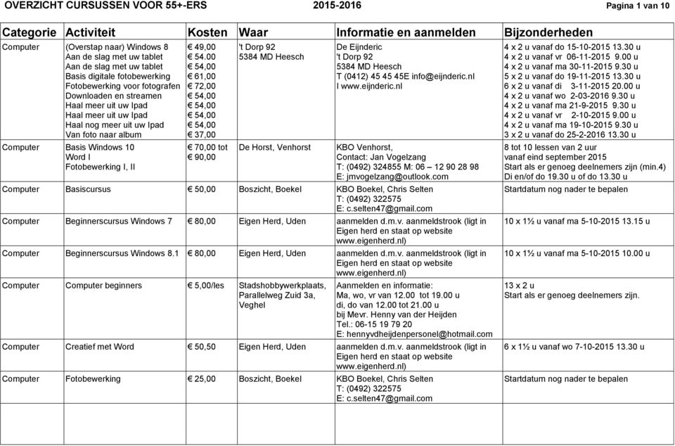 00 54,00 61,00 72,00 54,00 54,00 54,00 54,00 37,00 70,00 tot 90,00 De Horst, Venhorst KBO Venhorst, Contact: Jan Vogelzang T: (0492) 324855 M: 06 12 90 28 98 E: jmvogelzang@outlook.