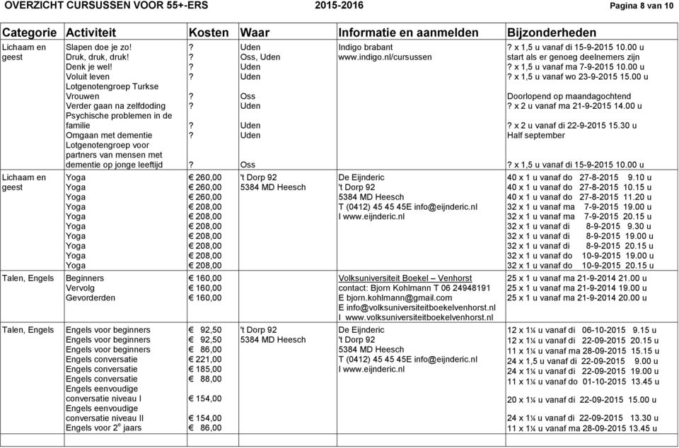 Beginners Vervolg Gevorderden Engels voor beginners Engels voor beginners Engels voor beginners Engels conversatie Engels conversatie Engels conversatie Engels eenvoudige conversatie niveau I Engels