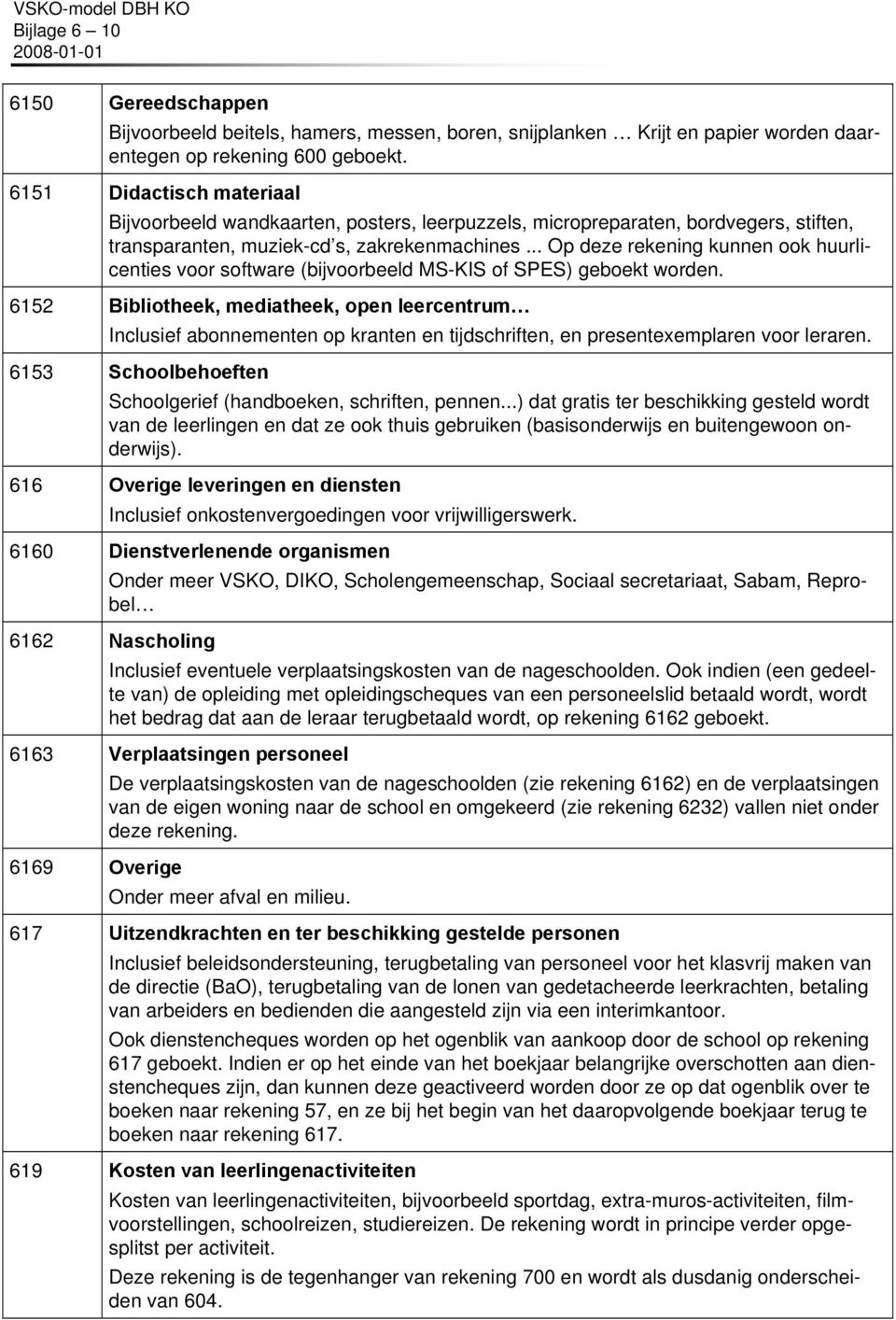 .. Op deze rekening kunnen ook huurlicenties voor software (bijvoorbeeld MS-KIS of SPES) geboekt worden.