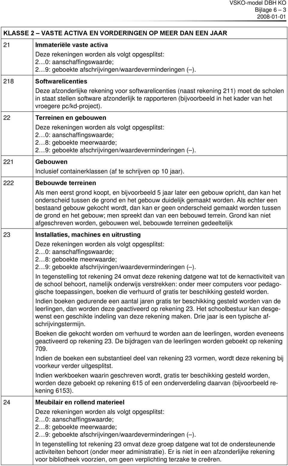 22 Terreinen en gebouwen 2 0: aanschaffingswaarde; 2 8: geboekte meerwaarde; 221 Gebouwen Inclusief containerklassen (af te schrijven op 10 jaar).