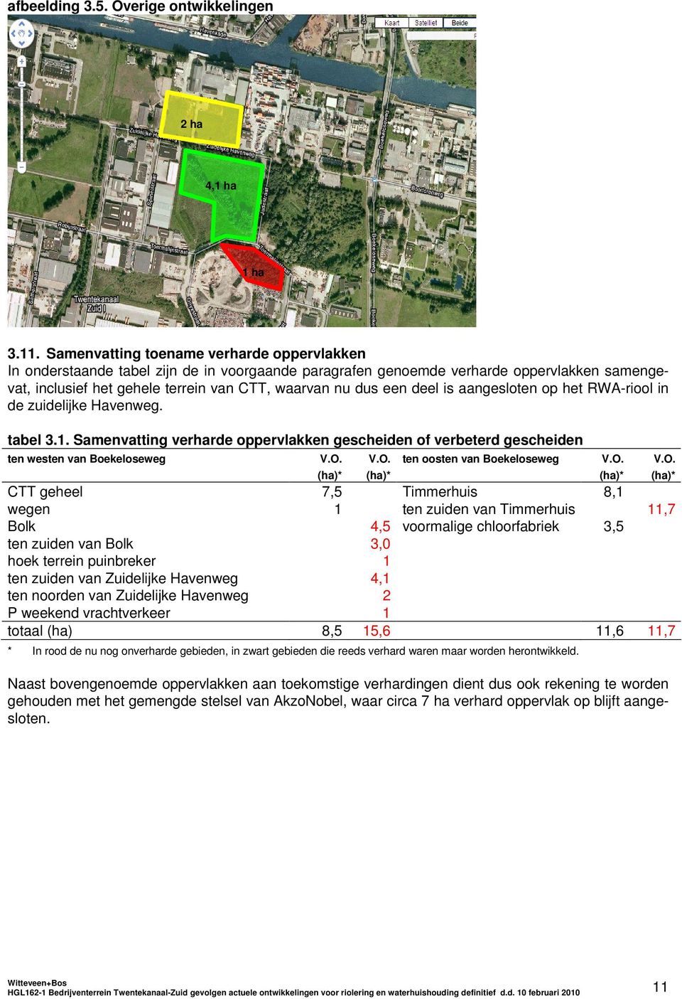 deel is aangesloten op het RWA-riool in de zuidelijke Havenweg. tabel 3.1. Samenvatting verharde oppervlakken gescheiden of verbeterd gescheiden ten westen van Boekeloseweg V.O.