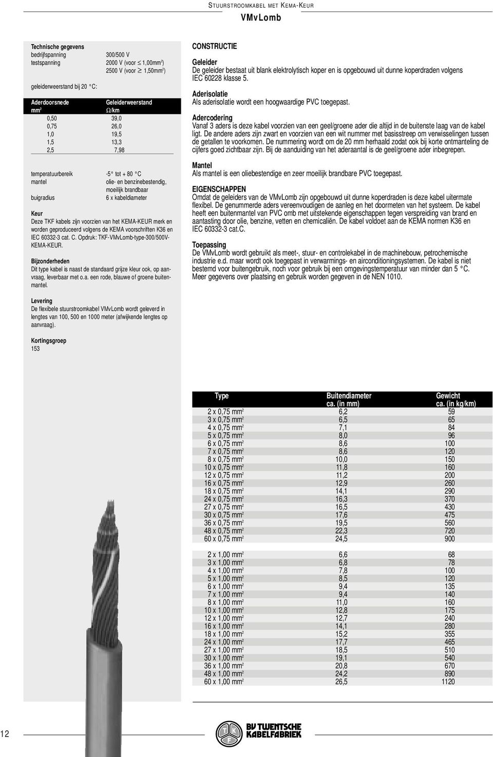 merk en worden geproduceerd volgens de KEMA voorschriften K36 en IEC 60332-3 cat. C. Opdruk: TKF-VMvLomb-type-300/500V- KEMA-KEUR.