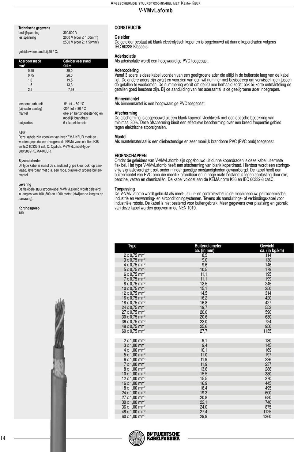 kabeldiameter Deze kabels zijn voorzien van het KEMA-KEUR merk en worden geproduceerd volgens de KEMA voorschriften K36 en IEC 60332-3 cat. C. Opdruk: V-VMvLombaf-type- 300/500V-KEMA-KEUR.