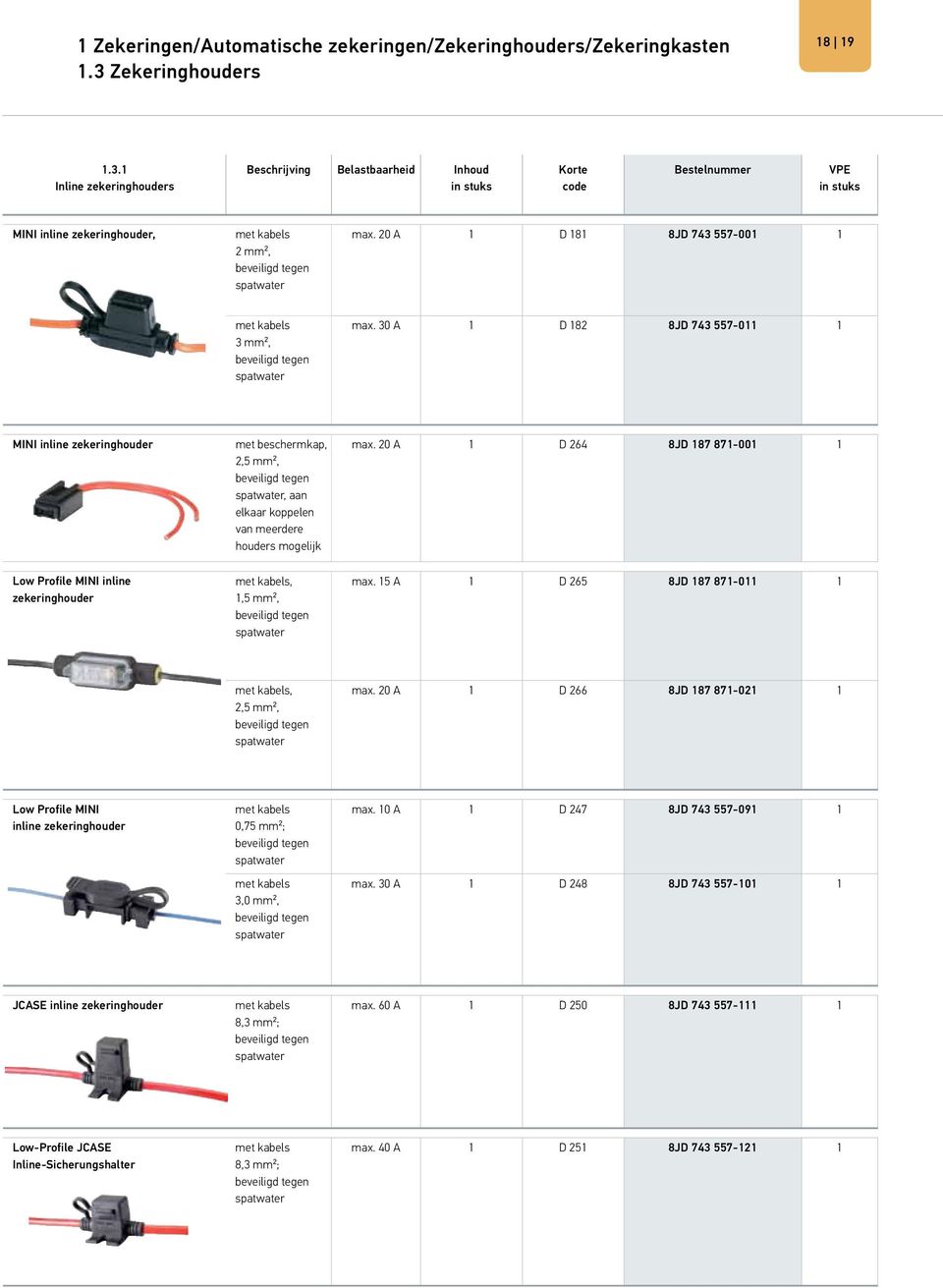 20 A 1 D 181 8JD 743 557-001 1 met kabels 3 mm², beveiligd tegen spatwater max.