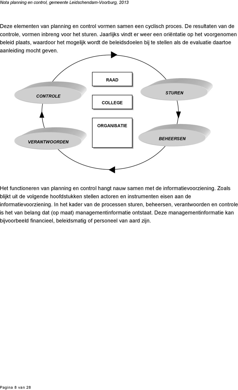 RAAD CONTROLE COLLEGE STUREN ORGANISATIE VERANTWOORDEN BEHEERSEN Het functioneren van planning en control hangt nauw samen met de informatievoorziening.