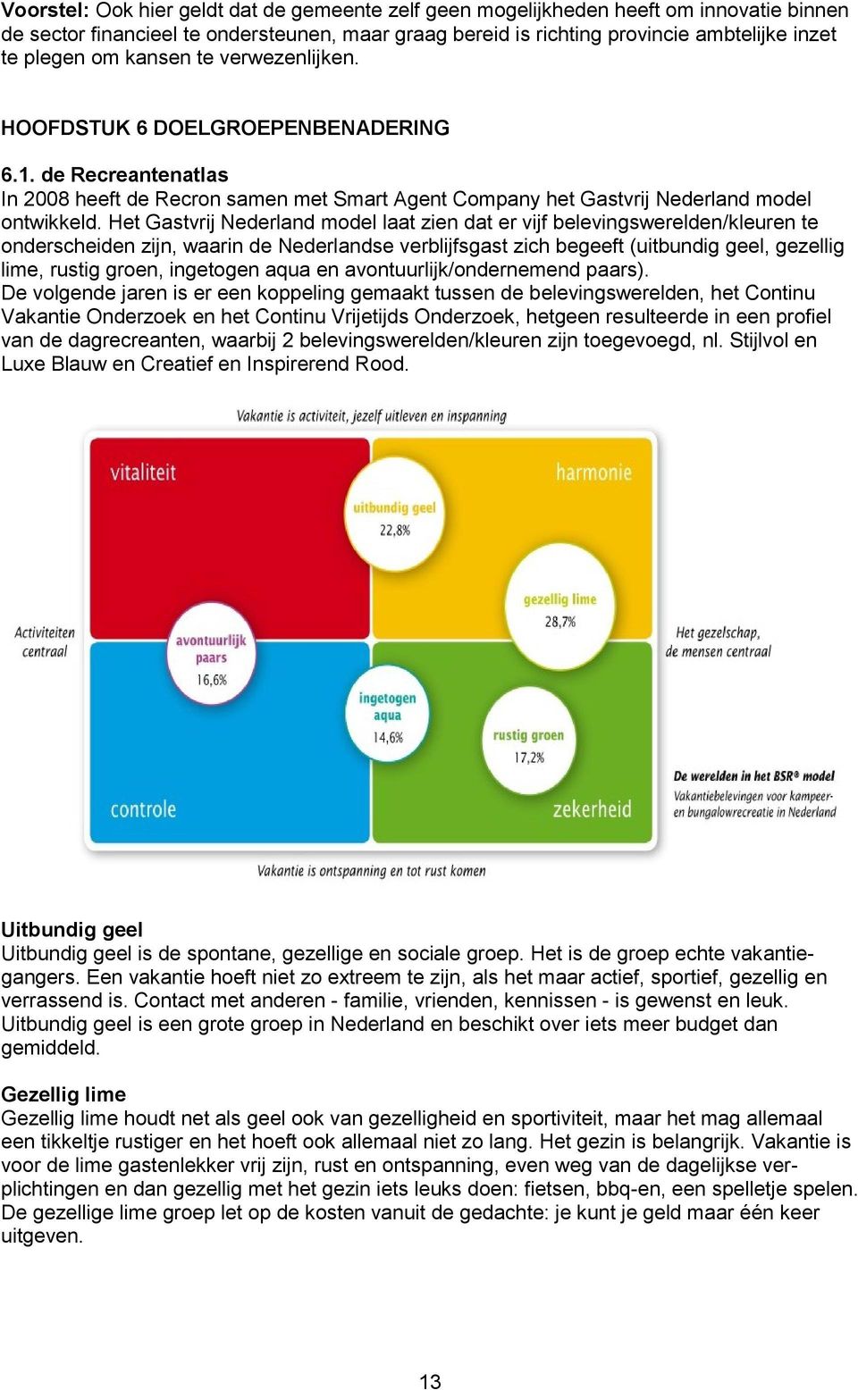 Het Gastvrij Nederland model laat zien dat er vijf belevingswerelden/kleuren te onderscheiden zijn, waarin de Nederlandse verblijfsgast zich begeeft (uitbundig geel, gezellig lime, rustig groen,