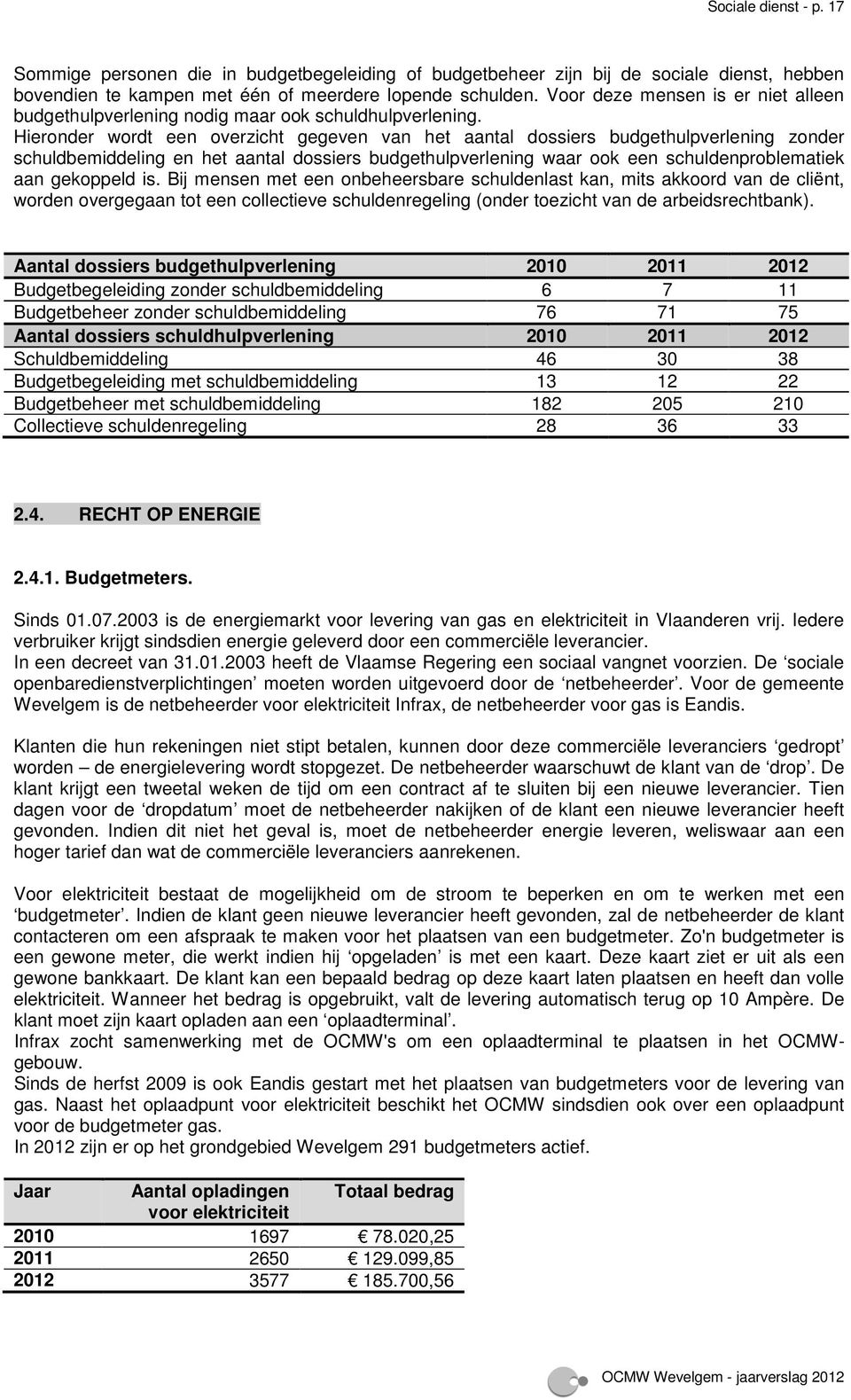 Hieronder wordt een overzicht gegeven van het aantal dossiers budgethulpverlening zonder schuldbemiddeling en het aantal dossiers budgethulpverlening waar ook een schuldenproblematiek aan gekoppeld